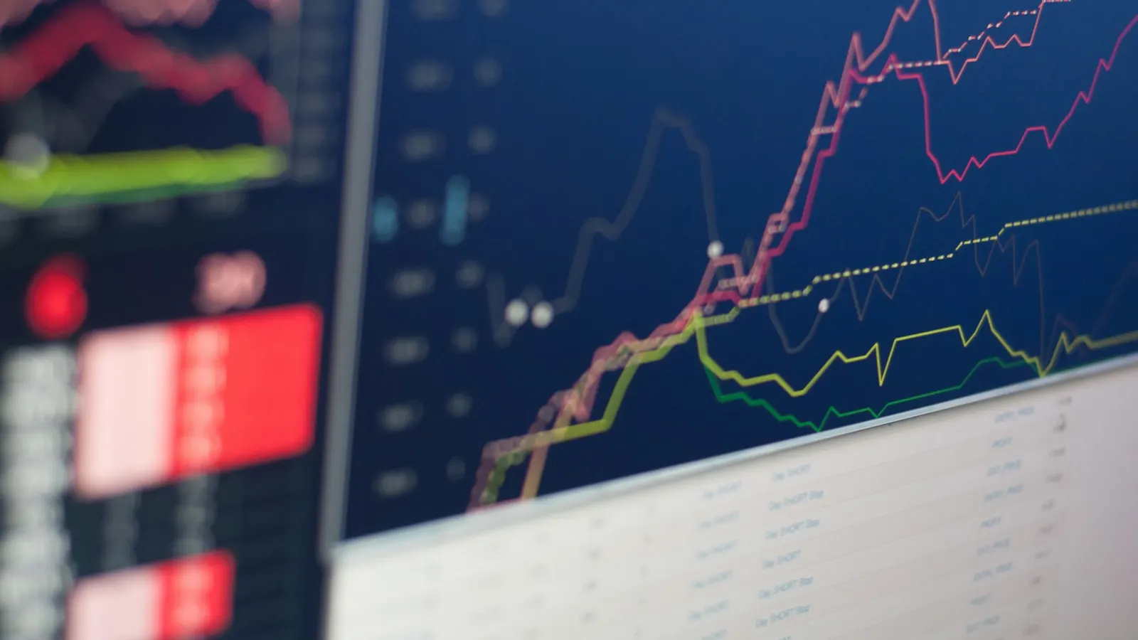 Grafici di borsa su un monitor durante una sessione di trading